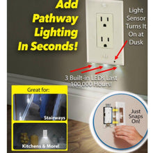 Load image into Gallery viewer, LED NIGHTLIGHT OUTLET COVER (PACK OF 2)